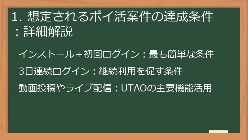 1. 想定されるポイ活案件の達成条件：詳細解説
