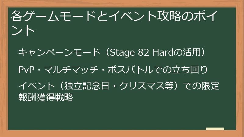 各ゲームモードとイベント攻略のポイント
