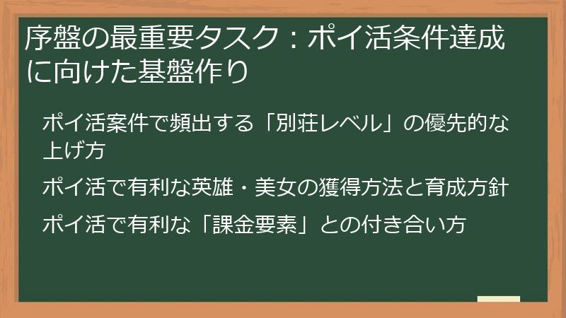 序盤の最重要タスク：ポイ活条件達成に向けた基盤作り