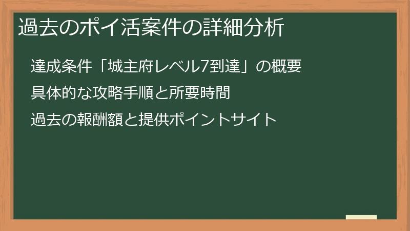 過去のポイ活案件の詳細分析
