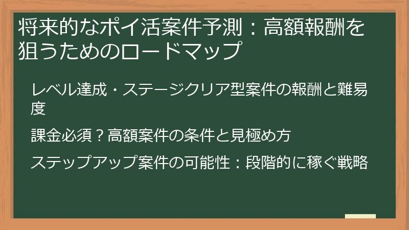 将来的なポイ活案件予測：高額報酬を狙うためのロードマップ
