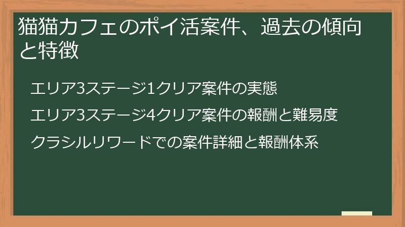 猫猫カフェのポイ活案件、過去の傾向と特徴
