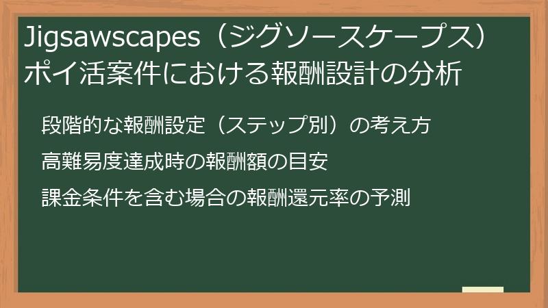 Jigsawscapes（ジグソースケープス）ポイ活案件における報酬設計の分析