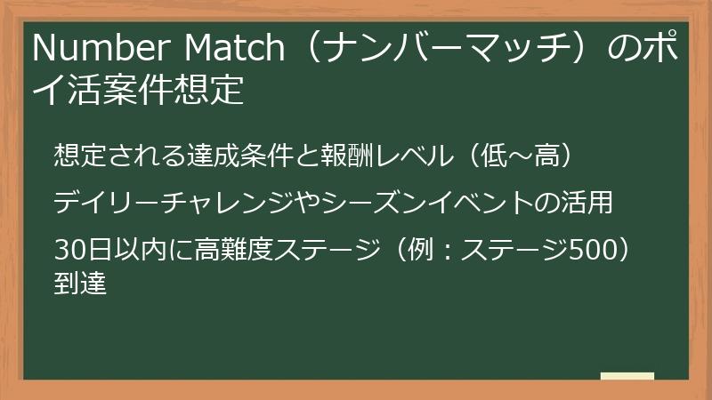 Number Match（ナンバーマッチ）のポイ活案件想定