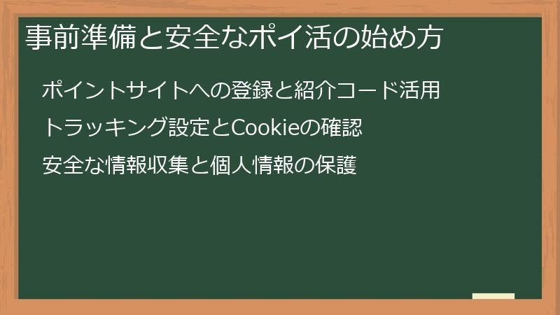 事前準備と安全なポイ活の始め方