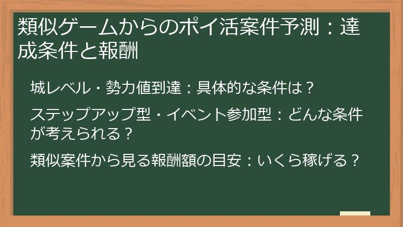 類似ゲームからのポイ活案件予測：達成条件と報酬