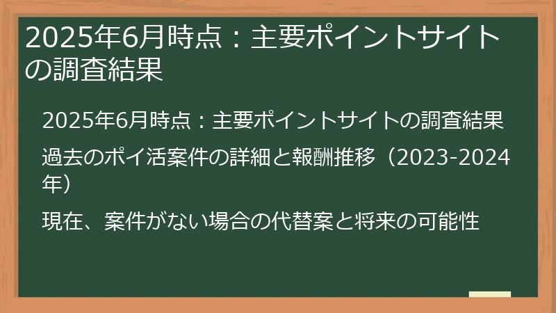 2025年6月時点：主要ポイントサイトの調査結果