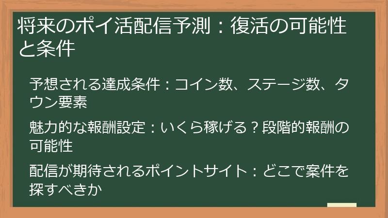 将来のポイ活配信予測：復活の可能性と条件