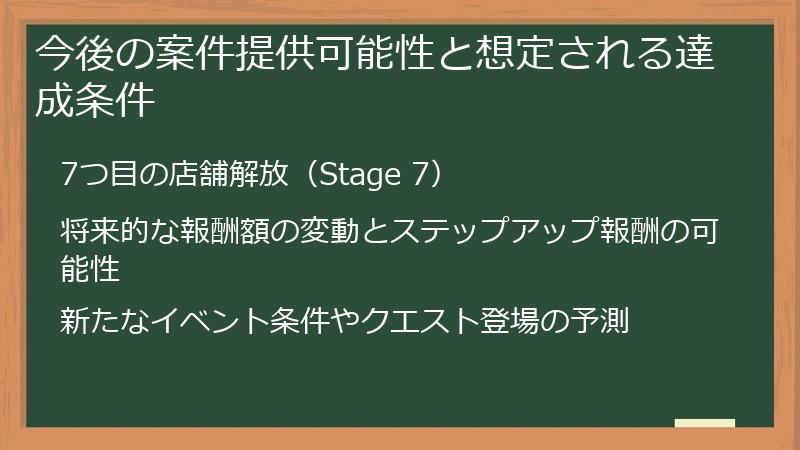 今後の案件提供可能性と想定される達成条件