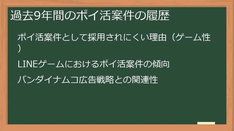 過去9年間のポイ活案件の履歴