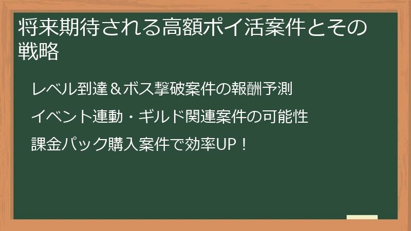 将来期待される高額ポイ活案件とその戦略