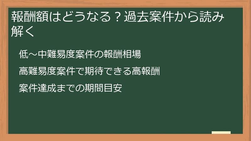 報酬額はどうなる？過去案件から読み解く