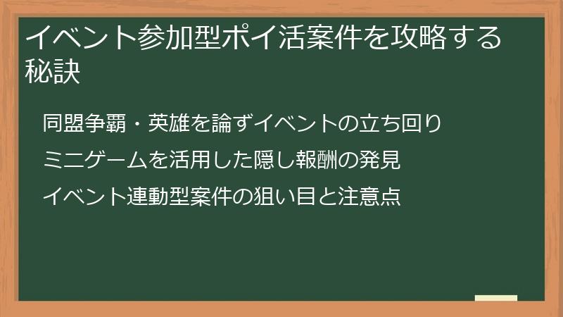 イベント参加型ポイ活案件を攻略する秘訣