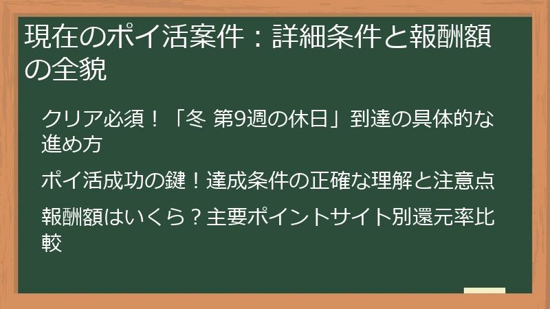 現在のポイ活案件：詳細条件と報酬額の全貌