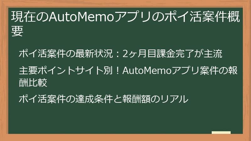 現在のAutoMemoアプリのポイ活案件概要