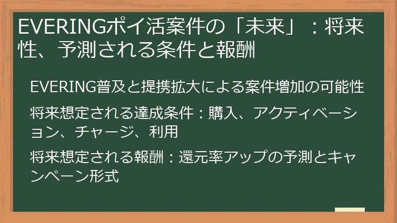 EVERINGポイ活案件の「未来」：将来性、予測される条件と報酬