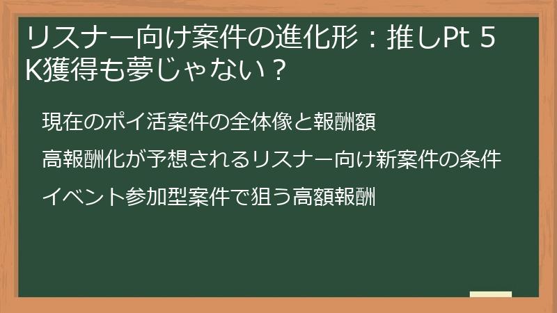 リスナー向け案件の進化形：推しPt 5K獲得も夢じゃない？