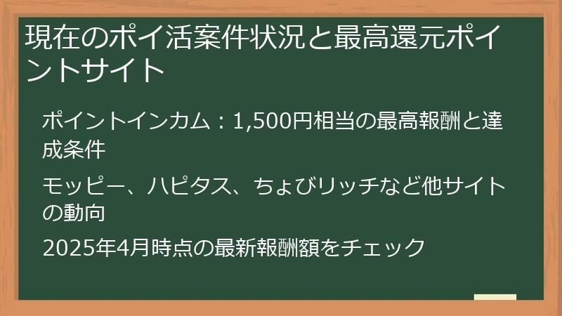 現在のポイ活案件状況と最高還元ポイントサイト