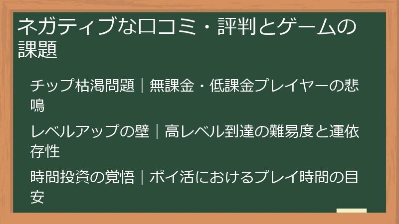 ネガティブな口コミ・評判とゲームの課題