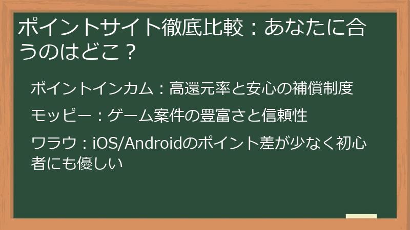 ポイントサイト徹底比較：あなたに合うのはどこ？