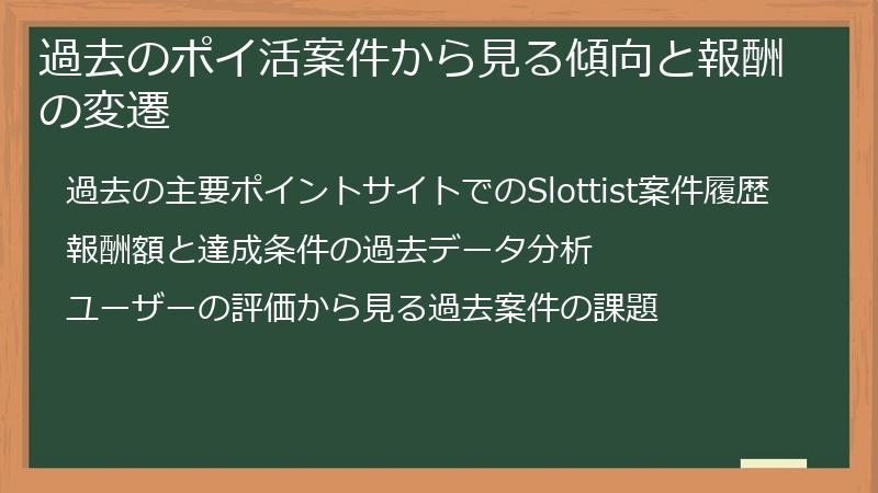 過去のポイ活案件から見る傾向と報酬の変遷