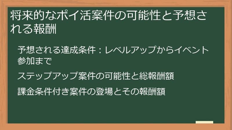 将来的なポイ活案件の可能性と予想される報酬