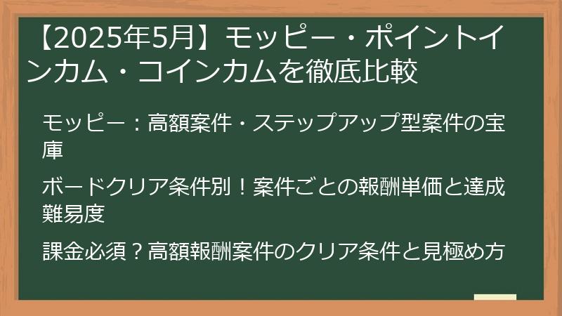 【2025年5月】モッピー・ポイントインカム・コインカムを徹底比較