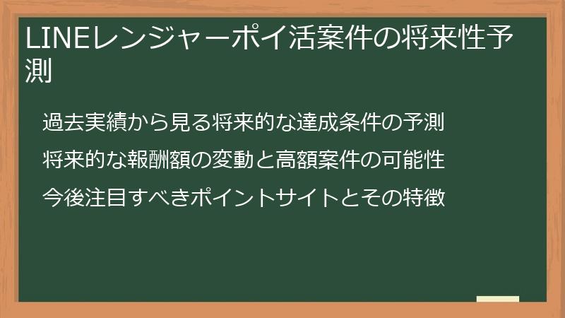 LINEレンジャーポイ活案件の将来性予測