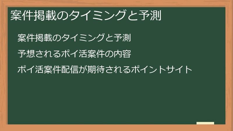 案件掲載のタイミングと予測