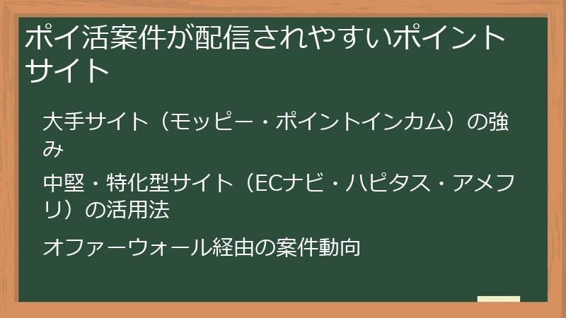 ポイ活案件が配信されやすいポイントサイト