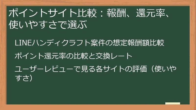 ポイントサイト比較：報酬、還元率、使いやすさで選ぶ