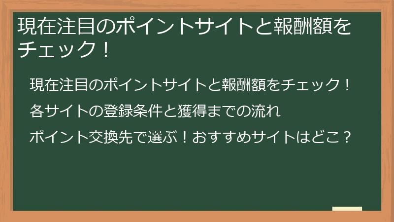 現在注目のポイントサイトと報酬額をチェック！