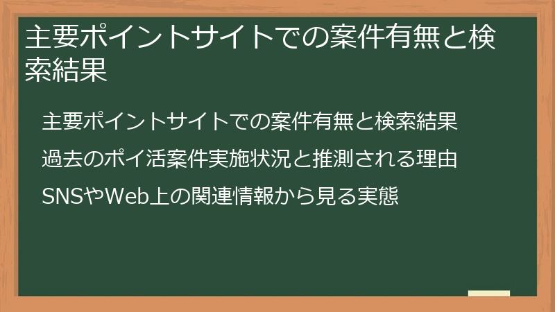 主要ポイントサイトでの案件有無と検索結果