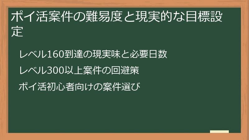 ポイ活案件の難易度と現実的な目標設定