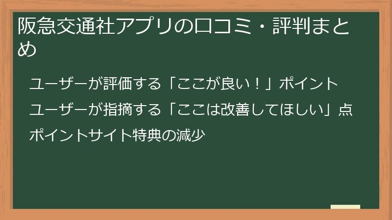 阪急交通社アプリの口コミ・評判まとめ
