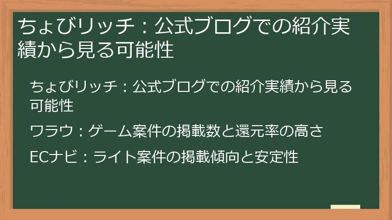ちょびリッチ：公式ブログでの紹介実績から見る可能性