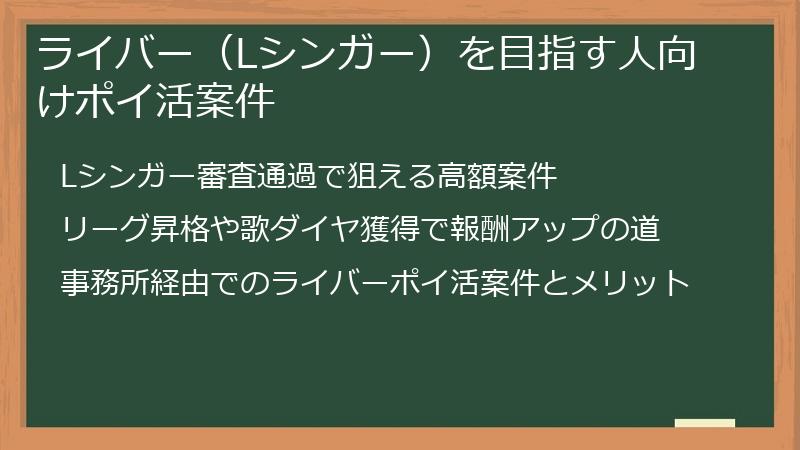 ライバー（Lシンガー）を目指す人向けポイ活案件