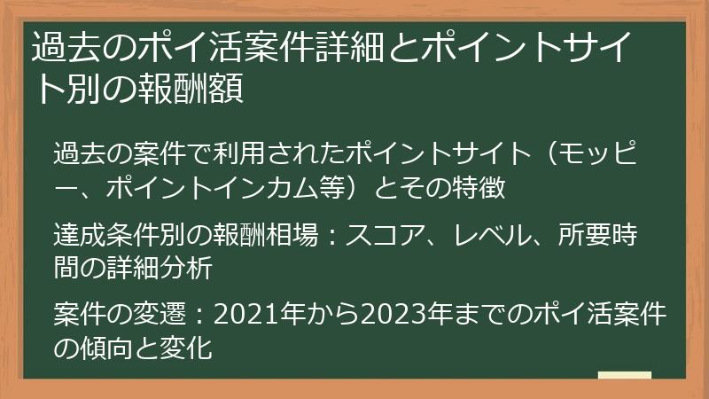 過去のポイ活案件詳細とポイントサイト別の報酬額