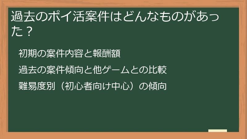 過去のポイ活案件はどんなものがあった？