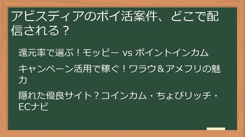 アビスディアのポイ活案件、どこで配信される？