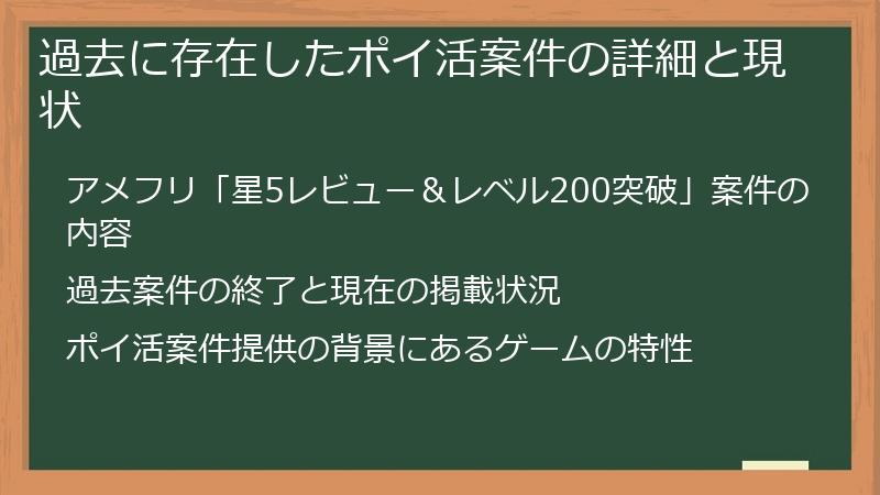 過去に存在したポイ活案件の詳細と現状
