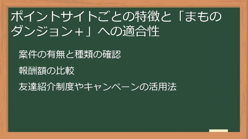 ポイントサイトごとの特徴と「まものダンジョン＋」への適合性