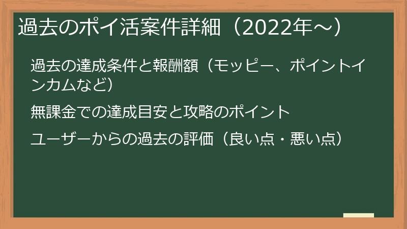 過去のポイ活案件詳細（2022年～）