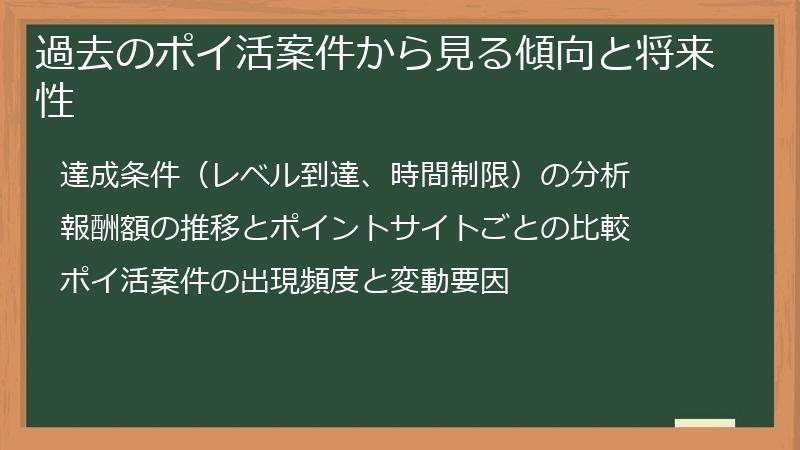 過去のポイ活案件から見る傾向と将来性