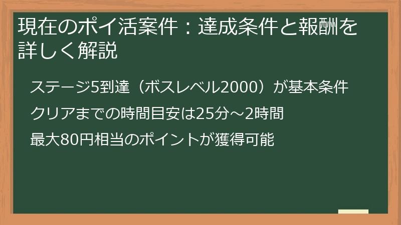 現在のポイ活案件：達成条件と報酬を詳しく解説
