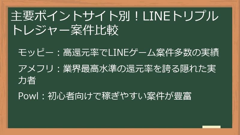 主要ポイントサイト別！LINEトリプルトレジャー案件比較
