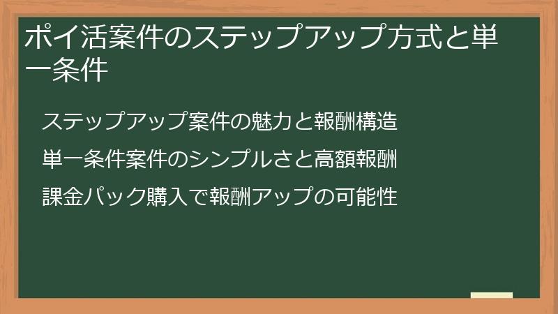 ポイ活案件のステップアップ方式と単一条件