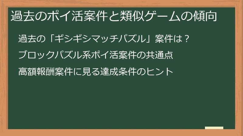 過去のポイ活案件と類似ゲームの傾向