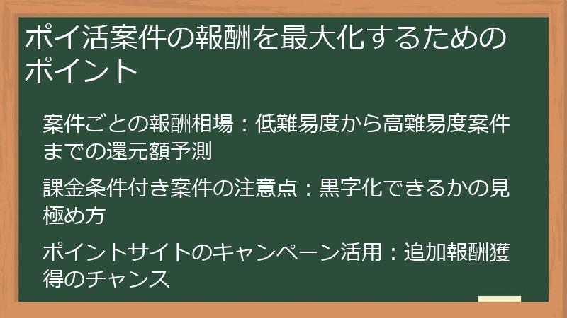 ポイ活案件の報酬を最大化するためのポイント