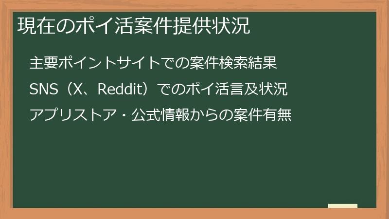 現在のポイ活案件提供状況